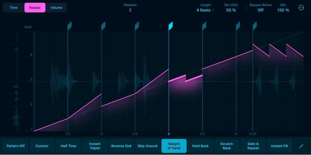 Figure. Repeat mode in Beat Breaker.