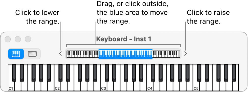 Figure. The onscreen keyboard with an overview showing the range of keys.