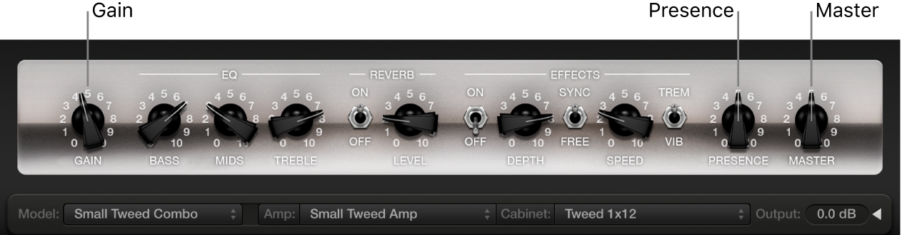 Figure. Amp Designer small interface window, showing Gain, Presence, and Master knobs.