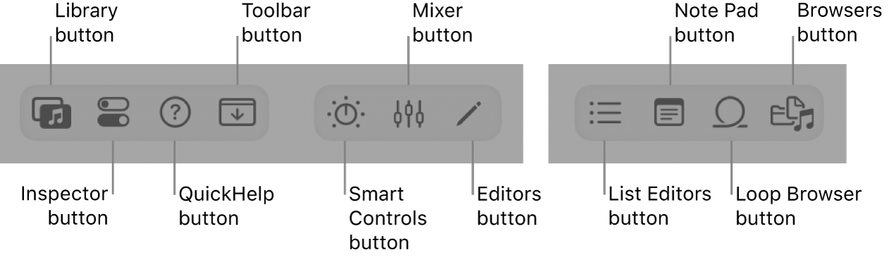 Figure. Control bar buttons