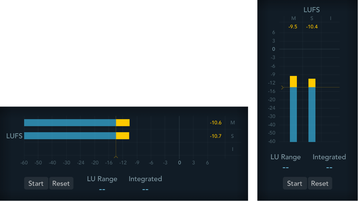 Figure. Level Meter plug-in window.