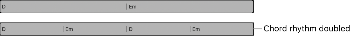 Figure. A chord group selected on the Chord track, then with the chord rhythm doubled. The duration of each chord is half as long.