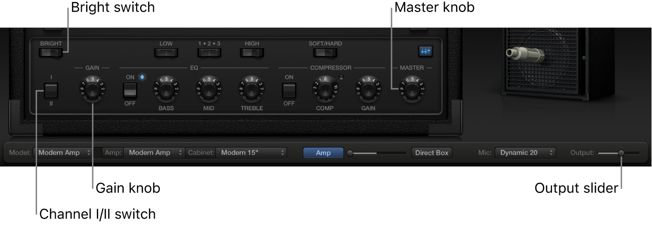 Figure. Amplifier parameters.