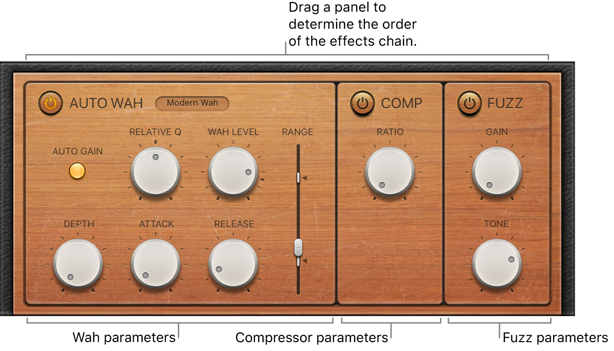 Figure. Fuzz-Wah effect window.