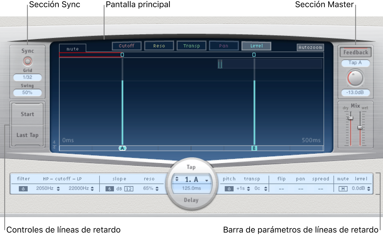 Ilustración. Ventana “Delay Designer”, que muestra las principales áreas de la interfaz.