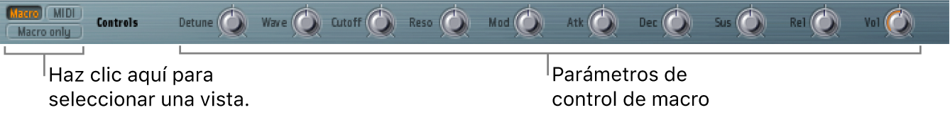 Ilustración. Botones de modo de visualización y parámetros de control de macro.