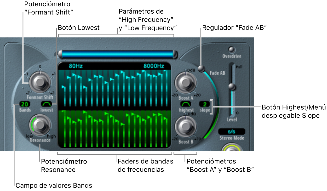 Ilustración. Parámetros de “Formant Filter”.