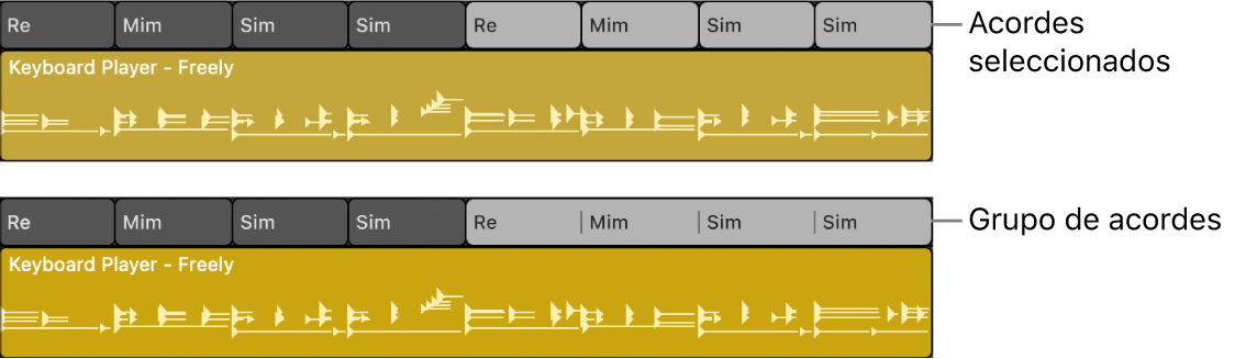 Ilustración. Acordes seleccionados en la pista de acordes, y después como un único grupo de acordes.