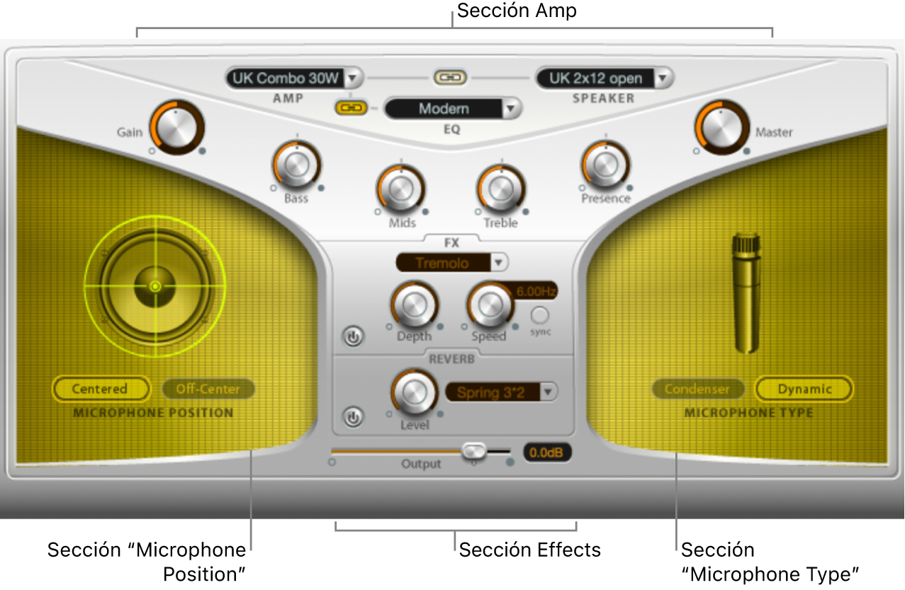 Ilustración. Ventana Guitar Amp Pro, que muestra las principales áreas de la interfaz.