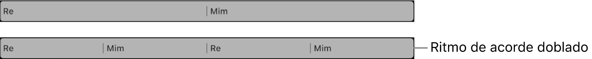 Ilustración. Grupo de acordes seleccionado en la pista de acordes, y después con el ritmo de los acordes doblado. Cada acorde dura la mitad.