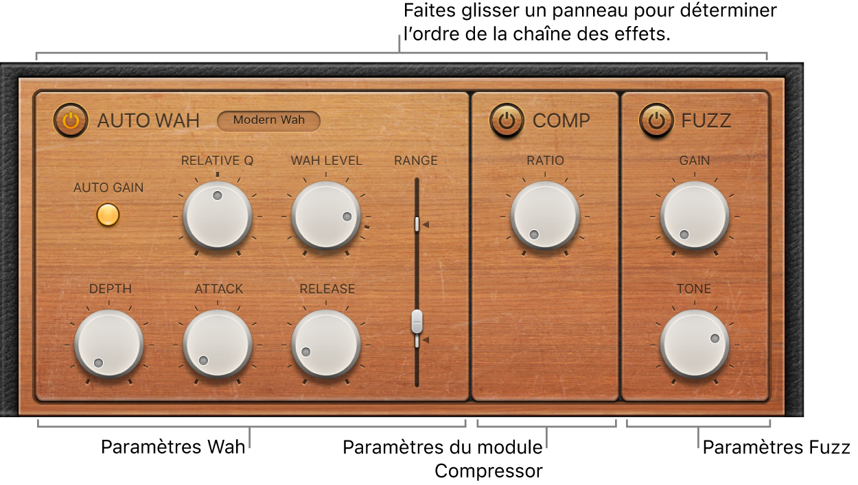 Figure. Fenêtre de l’effet Fuzz-Wah.