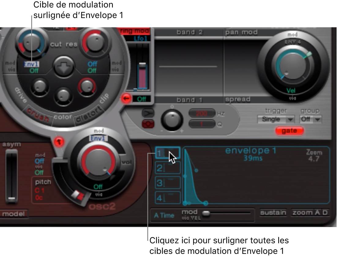 Figure. Fenêtre d’enveloppe et cible de modulation.