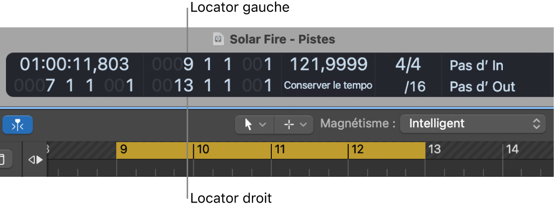 Figure. Positions des locators gauche et droit dans l’écran LCD.