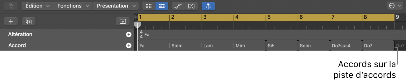 Figure. Projet avec accords sur la piste d’accords.