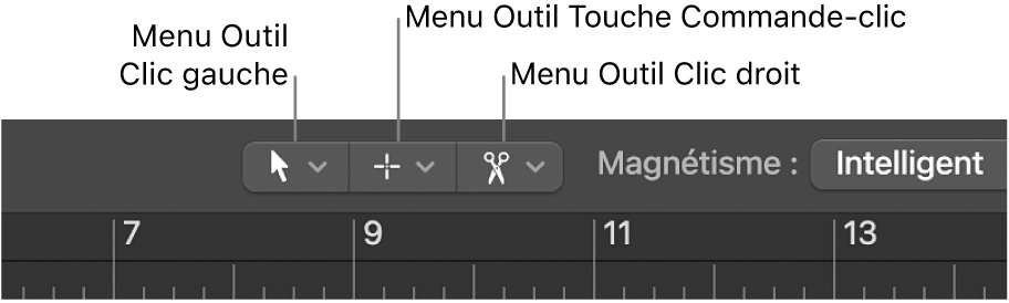 Figure. Menus Outil Clic gauche, Outil Touche Commande-clic et Outil Clic droit dans la zone Arrangement.