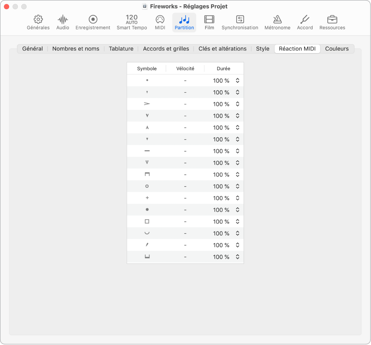 Figure. Réglages Réaction MIDI du projet.
