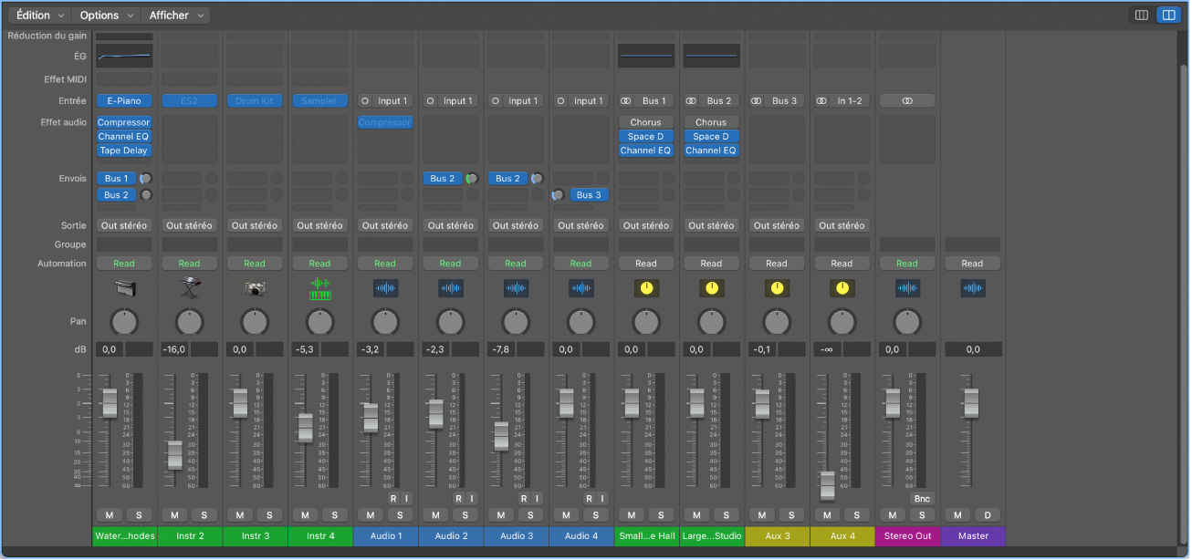 Figure. Table de mixage affichant les tranches de console audio, d’instrument logiciel, auxiliaire, de sortie et principale.