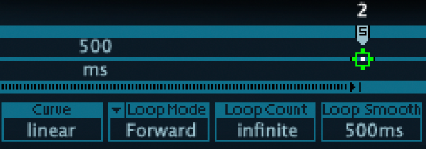 Figure. Paramètre de décompte Loop Mode de l’enveloppe Vector.