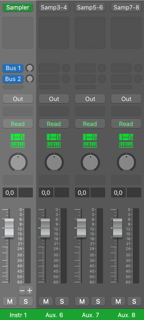 Figure. Tranches de console auxiliaires associées à l’instrument multisortie Ultrabeat.