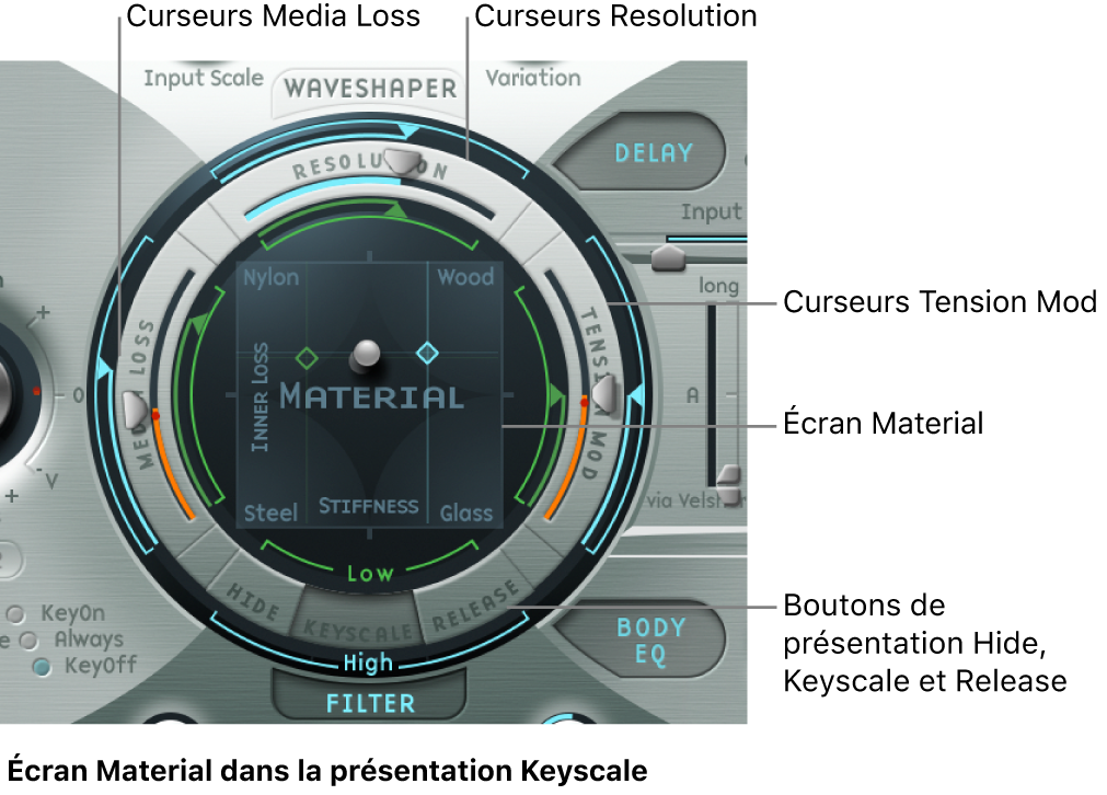 Figure. Pad Material en présentation Keyscale.