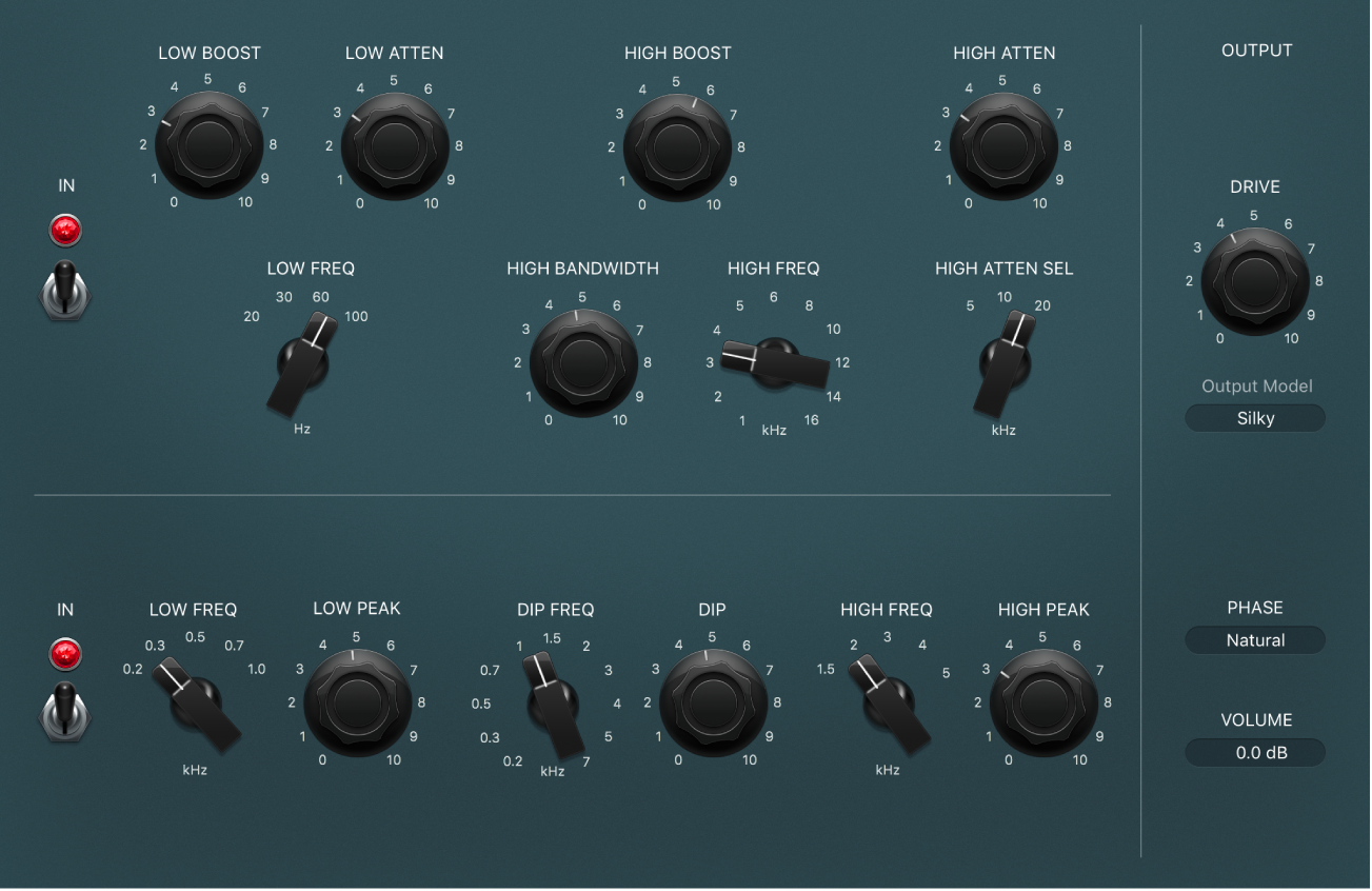 Figure. Fenêtre de l’égaliseur du Vintage Tube EQ.