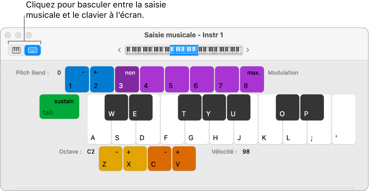 Figure. Fenêtre Saisie musicale avec deux boutons dans la zone supérieure gauche utilisés pour passer de la saisie musicale au clavier à l’écran et vice versa.