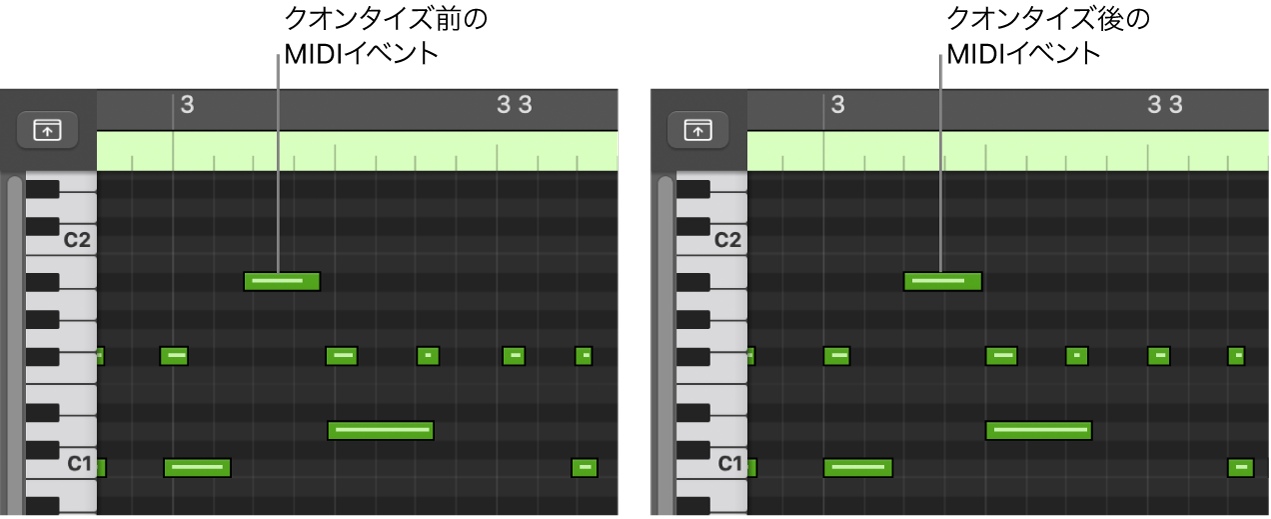 図。ピアノロールエディタ内の、クオンタイズされていないMIDIイベントとクオンタイズされているMIDIイベントを表す2枚の画像。