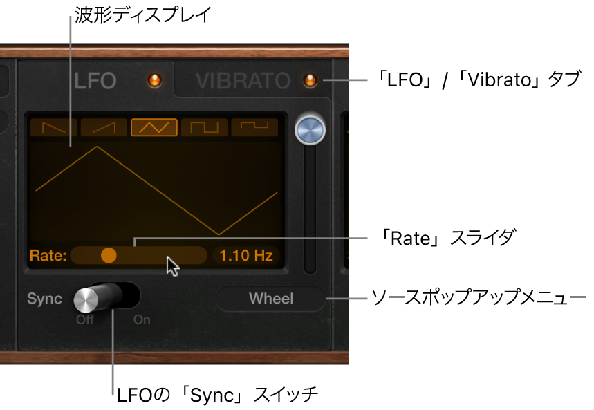 図。Retro SynthのLFO/ビブラートパラメータ。