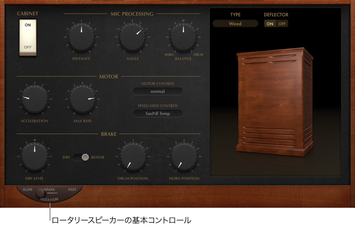 図。Vintage B3の「Rotor Cabinet」ウインドウの基本パラメータ。