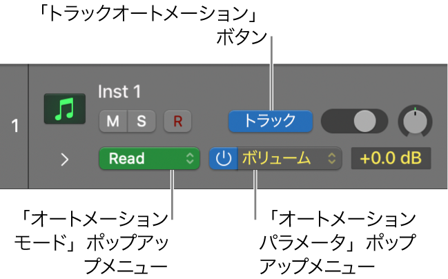 図。トラックヘッダの「オートメーションパラメータ」ポップアップメニュー。