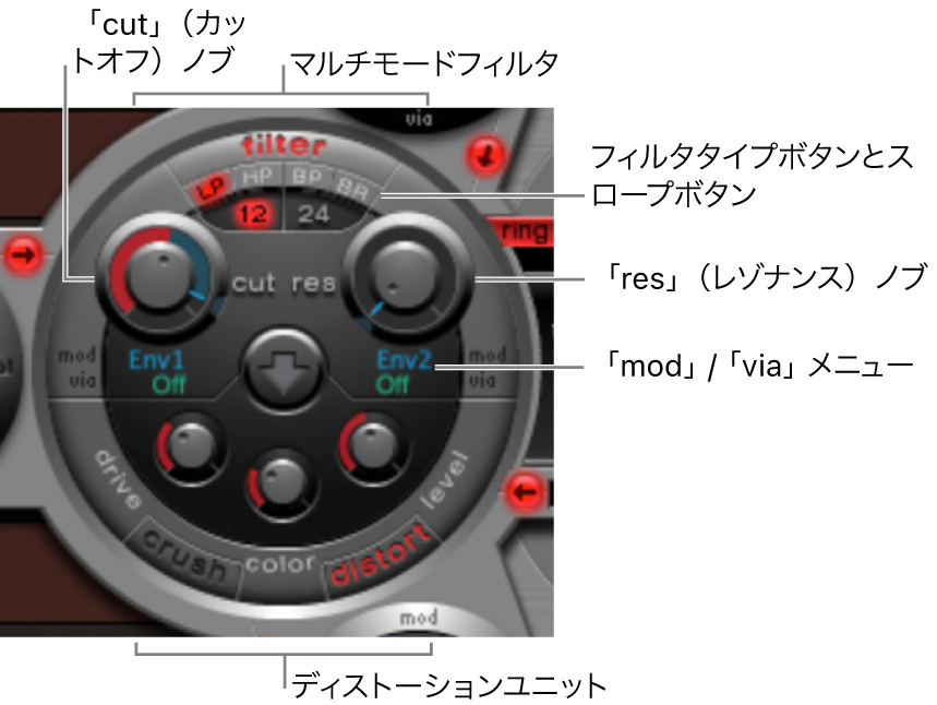 図。フィルタセクション。