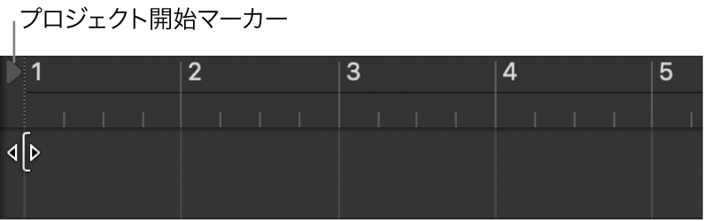 図。トラック領域ルーラのプロジェクト開始マーカー。