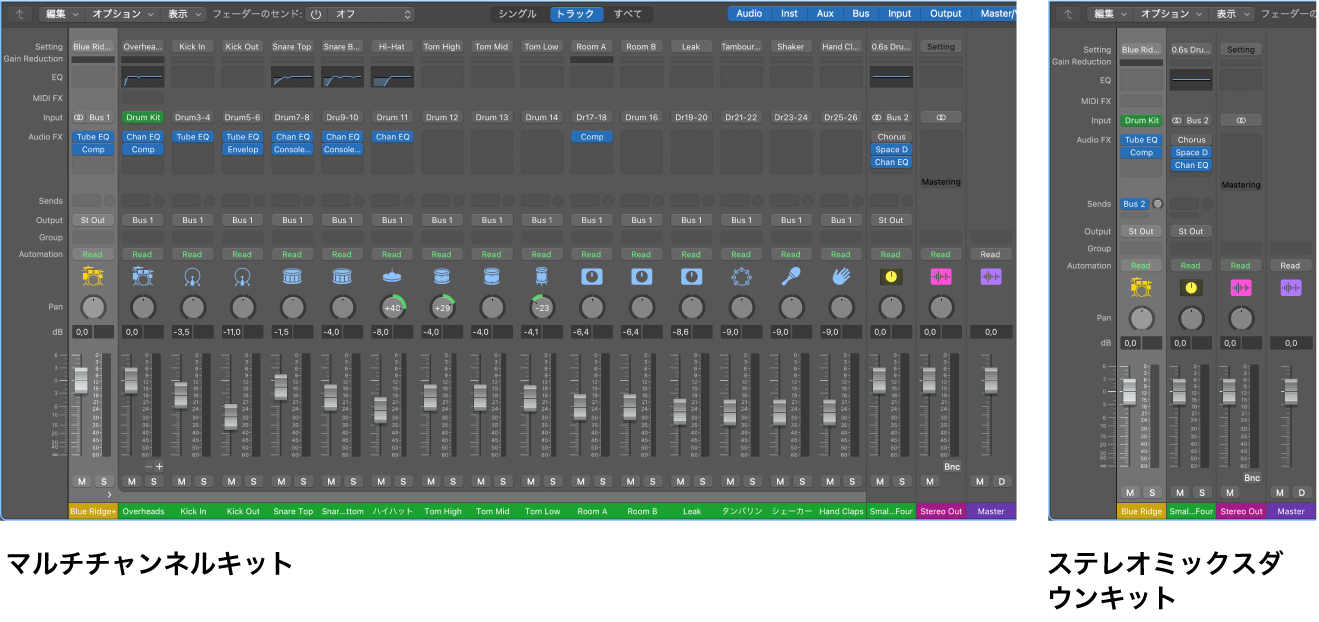 図。マルチチャンネルキットとステレオミックスダウンキットが表示された隣り合うミキサー。