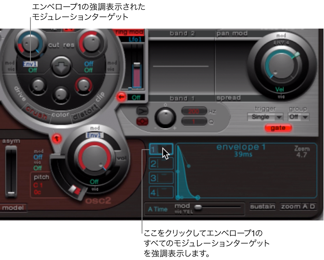 図。エンベロープディスプレイとモジュレーションターゲット。