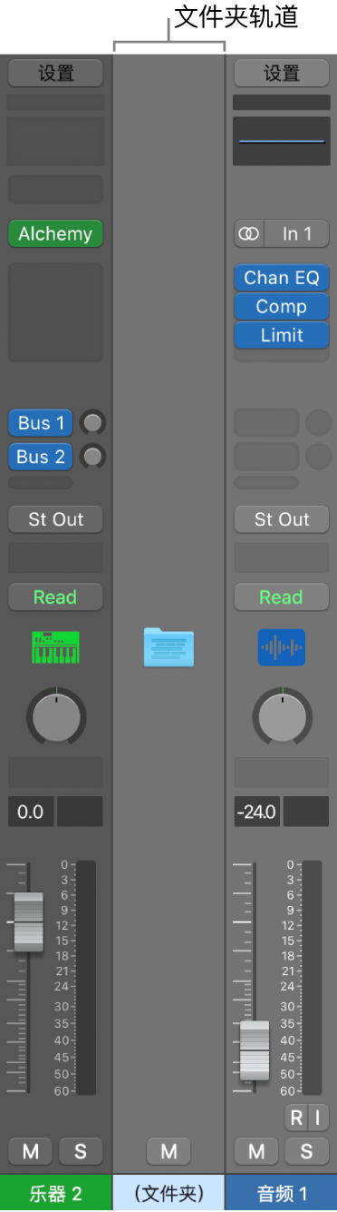 图。混音器区域中的文件夹轨道通道条。