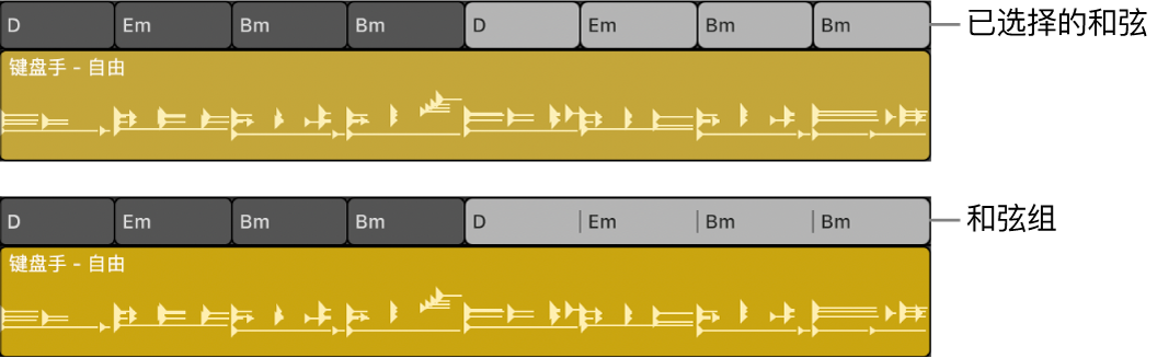图。和弦轨道上的和弦已选中并随后成为单个和弦组。