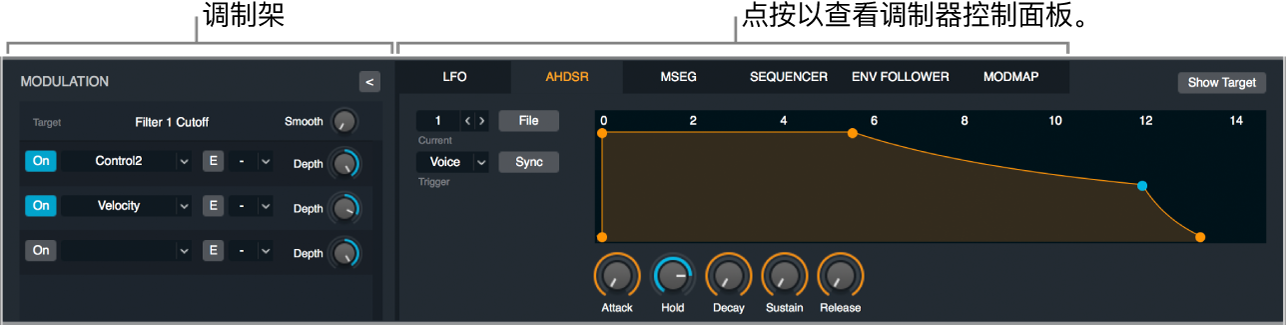 图。调制部分，显示调制架、调制器控制面板按钮以及 AHDSR 控制面板。