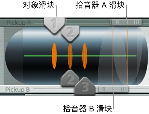 图。拾音器参数。