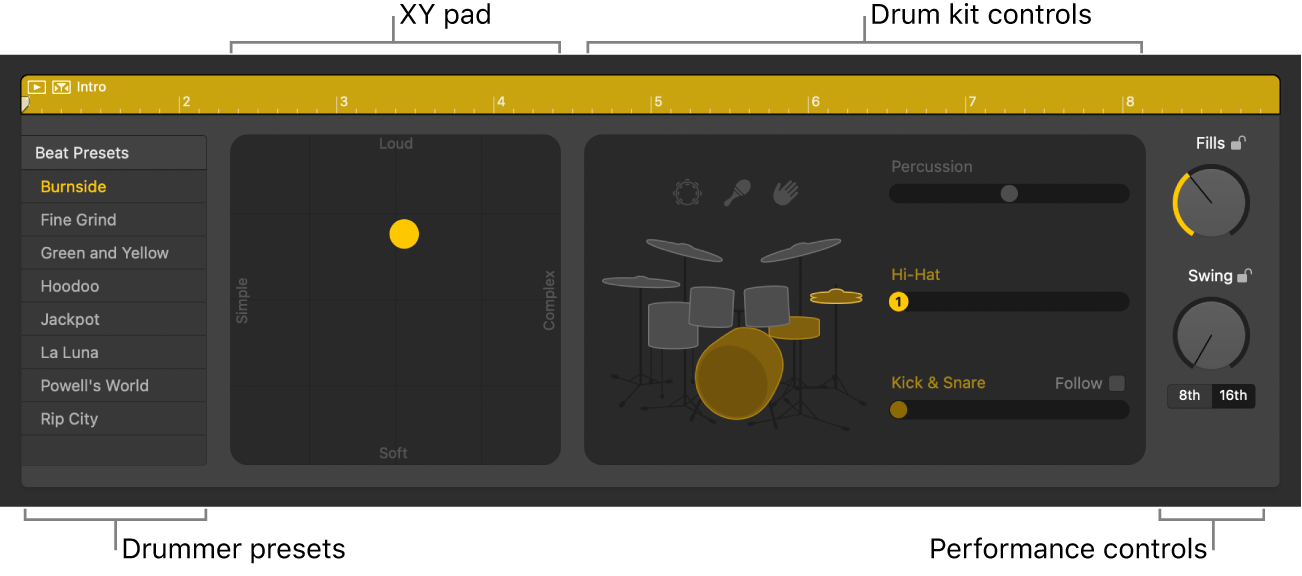 Drummer Editor showing different areas.