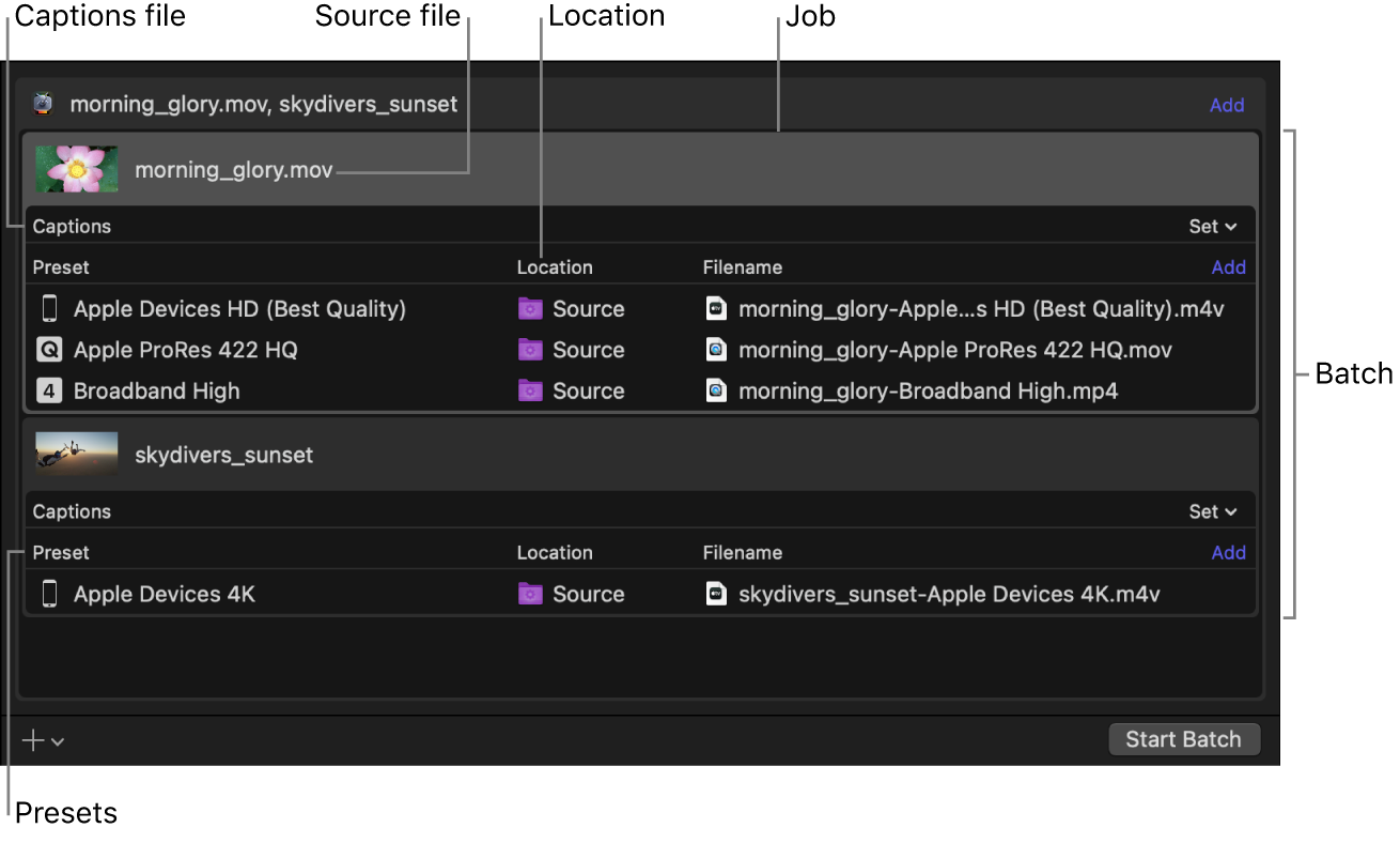 Batch area showing two jobs, each with multiple outputs assigned