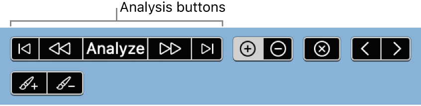 Die Tasten „Analyse“ über dem Viewer zum Festlegen der Teilbereiche des Clips, auf die die Maske angewendet werden soll. Die Tasten sind von links nach rechts: „Vorheriges Bild“, „Rückwärts analysieren“, „Analysieren“, „Vorwärts analysieren“ und „Nächstes Bild“.