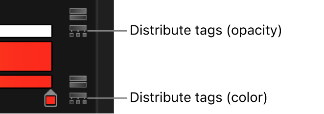 Das Symbol „Verteilen“ neben dem Deckkraft- und dem Farbbalken