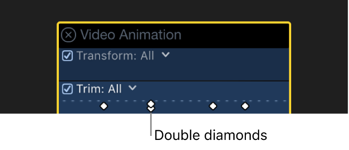 The Video Animation editor showing keyframes for multiple parameters at the same point