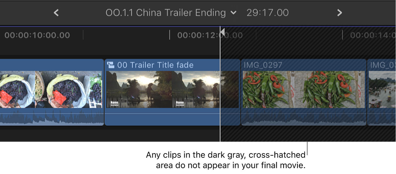 A compound clip in the timeline with a crosshatched area indicating material that doesn’t appear in the final movie