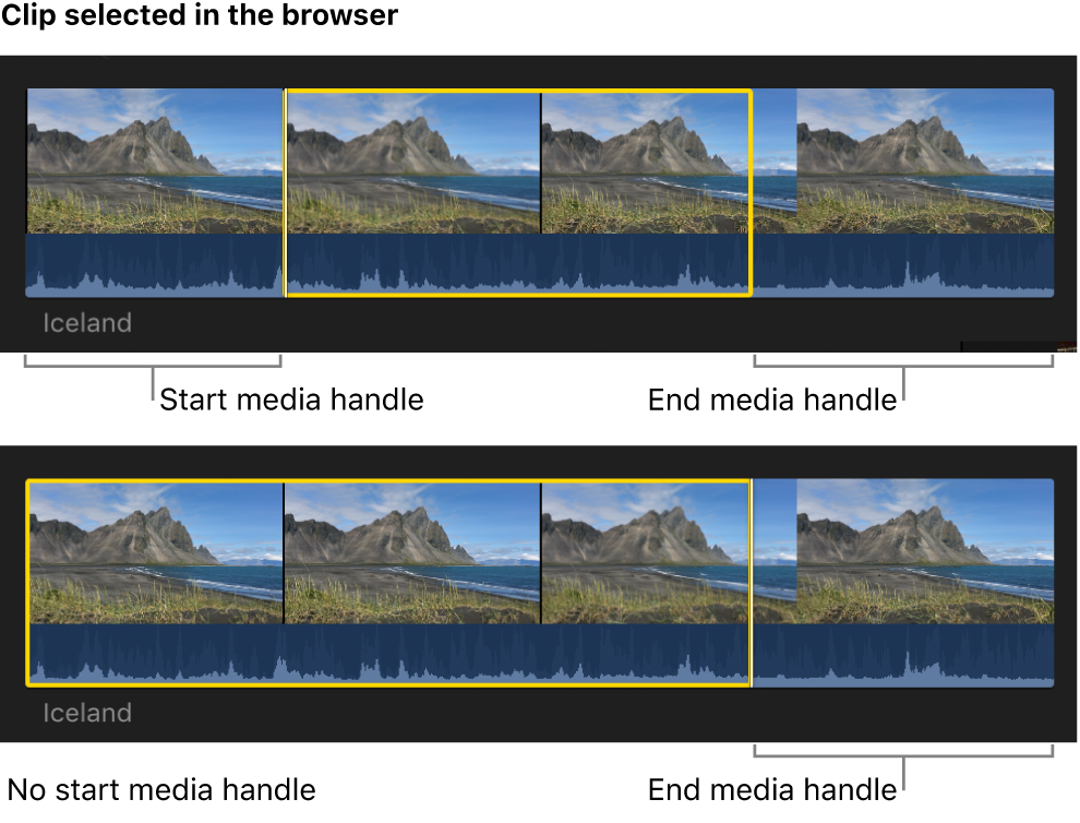 A selection in the browser with media handles on both ends, and another with no start media handle