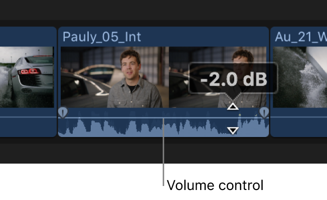 A clip’s volume level being adjusted in the timeline