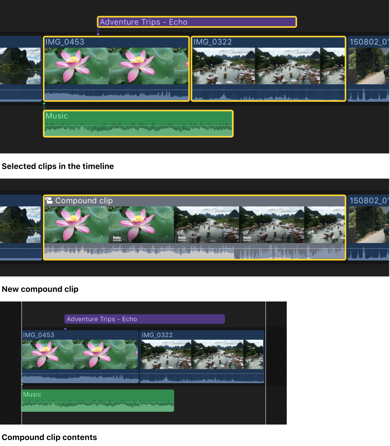 A compound clip created from clips selected in the timeline