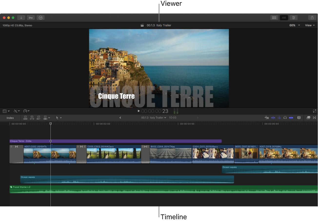 La ventana de Final Cut Pro solo con el visor y la línea de tiempo