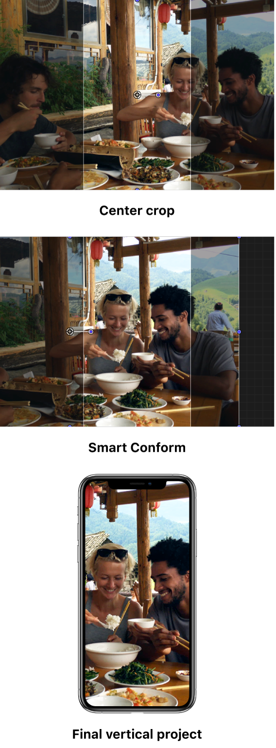El primer ejemplo muestra un clip horizontal en un proyecto vertical con un recorte centrado por omisión que no capta el área de interés principal (es decir, las dos personas que salen a la derecha del encuadre). El segundo ejemplo muestra la misma imagen encuadrada con el conformado inteligente, con solo las dos personas a la derecha. El tercer ejemplo muestra la imagen encuadrada en el proyecto vertical final en la pantalla de un iPhone.