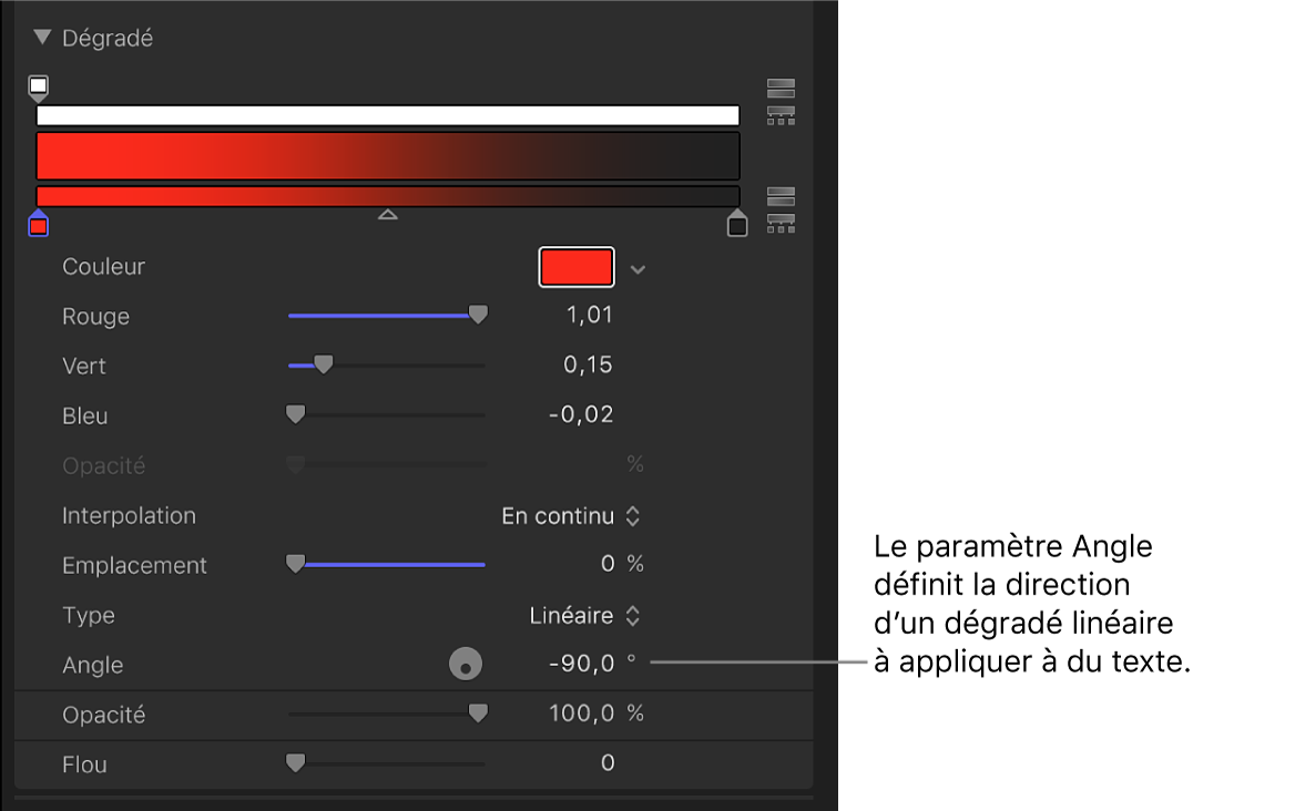 Commandes de dégradé